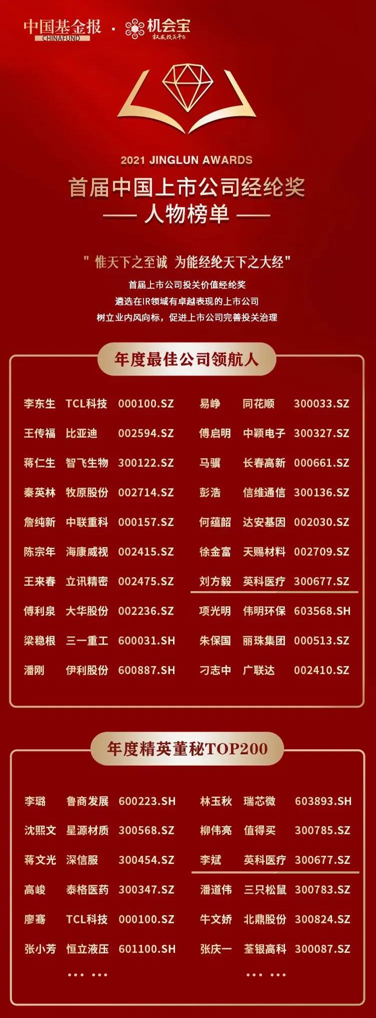 365比分 - 实时体育比分、赛事分析与数据统计