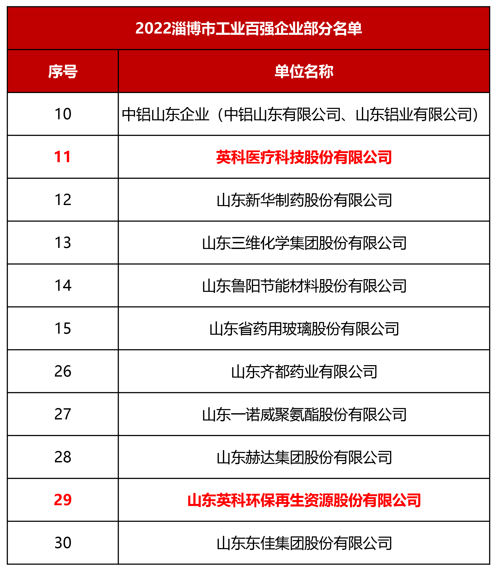 365比分 - 实时体育比分、赛事分析与数据统计