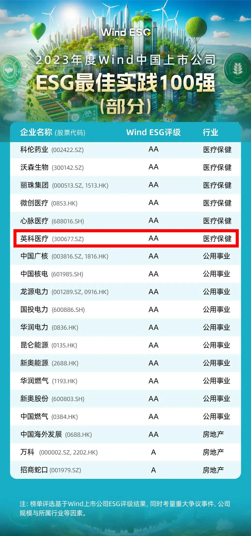 365比分 - 实时体育比分、赛事分析与数据统计