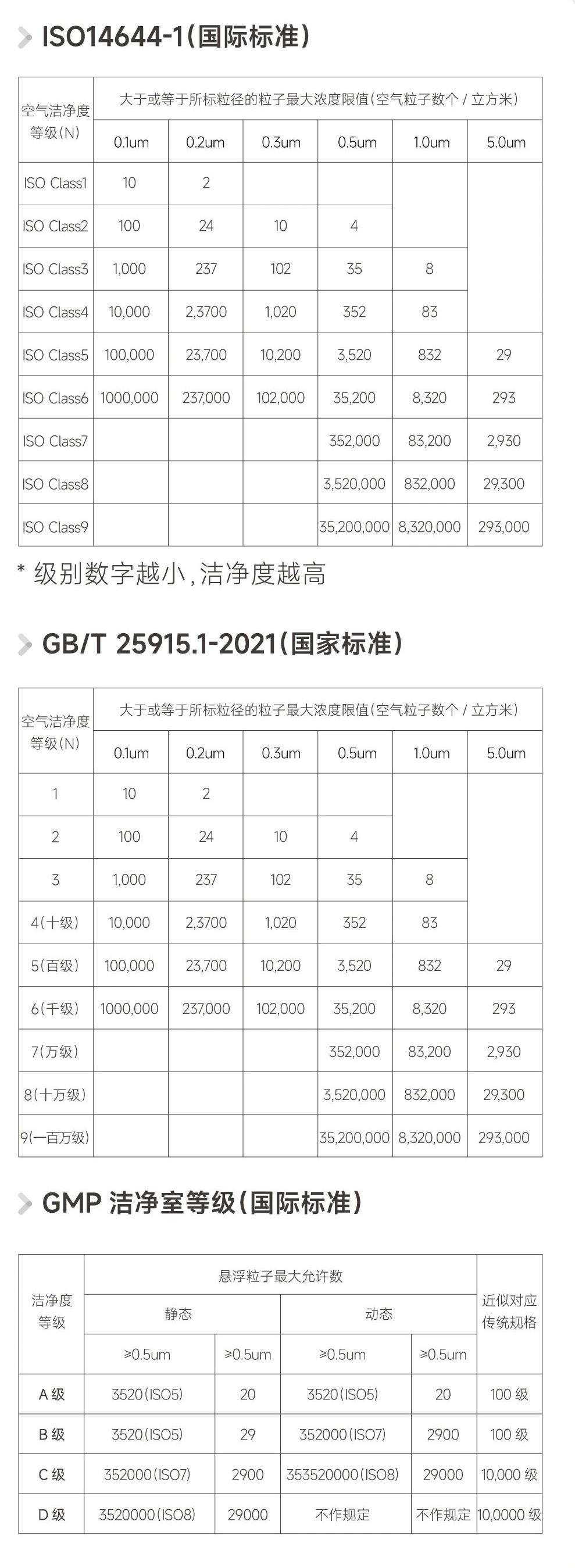 365比分 - 实时体育比分、赛事分析与数据统计