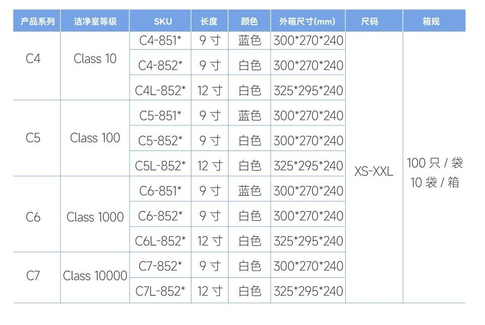 365比分 - 实时体育比分、赛事分析与数据统计