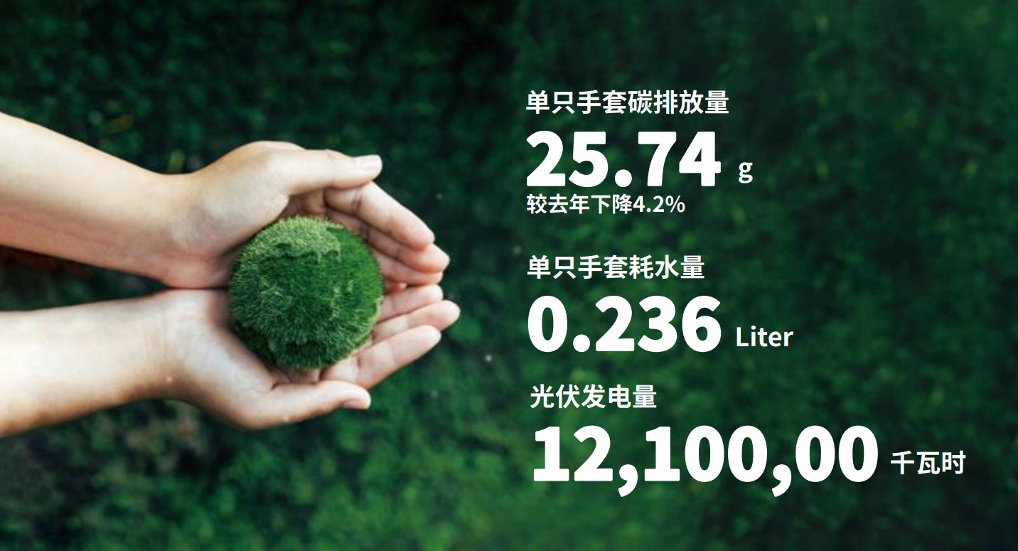 比分365医疗践行环保理想，，，，，，，，推动绿色出产