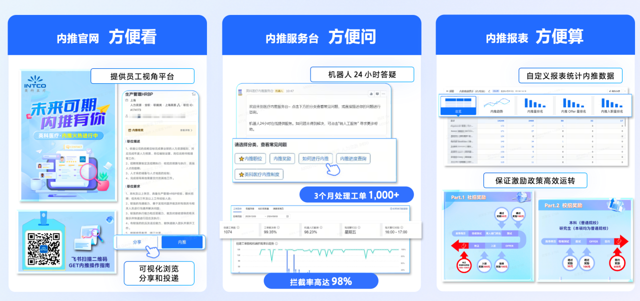 比分365荣获 “飞书数字化人才治理先进实际案例奖”